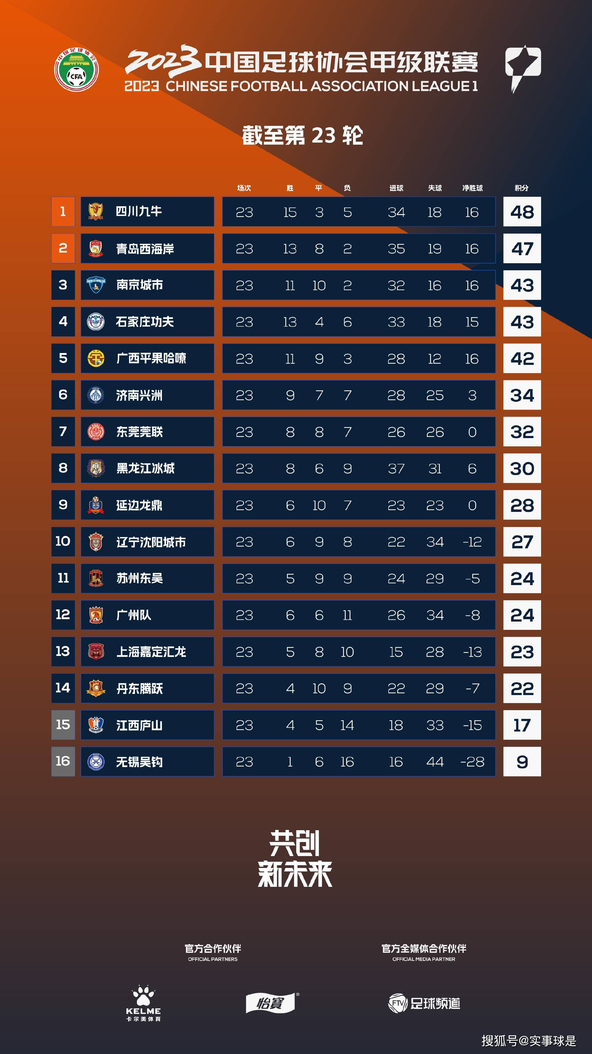 影片档期从原计划2021年10月8日挪到了2021年7月16日